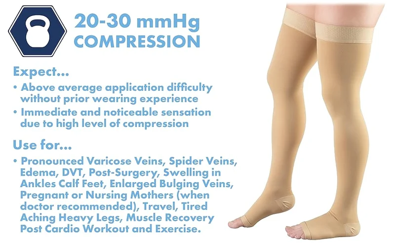 compression_stocking_20-30_mmhg_for_women_&_men,_1_pair_open_toe_thigh_high_7.webp