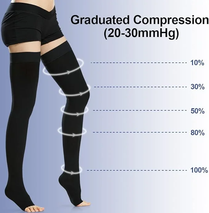 compression_stocking_20-30_mmhg_for_women_&_men,_1_pair_open_toe_thigh_high_9.webp